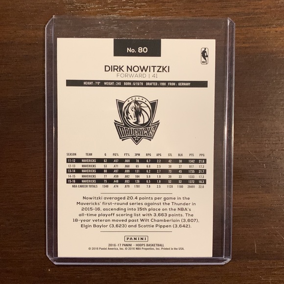 Dirk Nowitzki NBA Hoops Card #80 - Picture 2 of 2